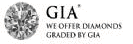 GIA, Gemological Institute of America